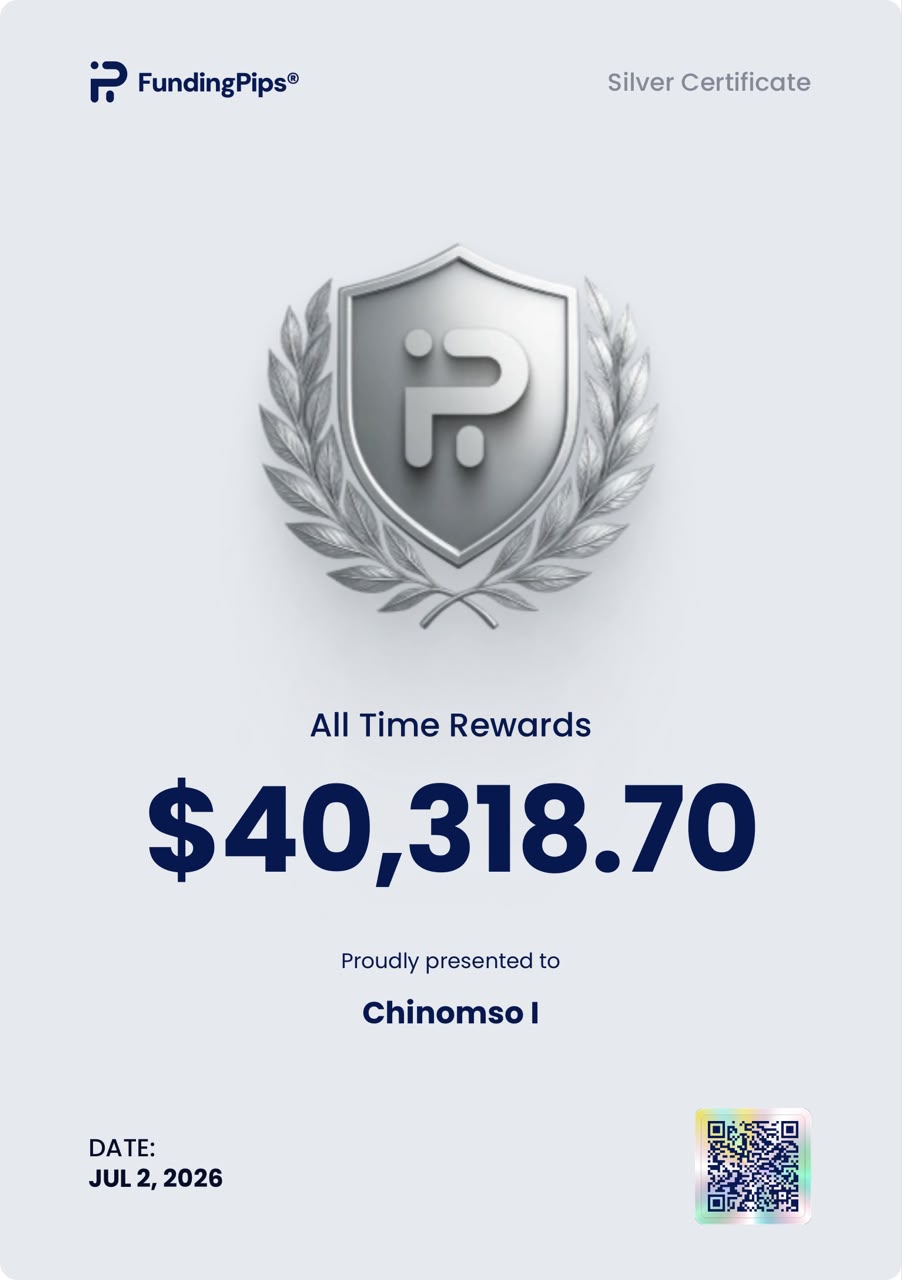 FundingPips All-Time Rewards Certificate